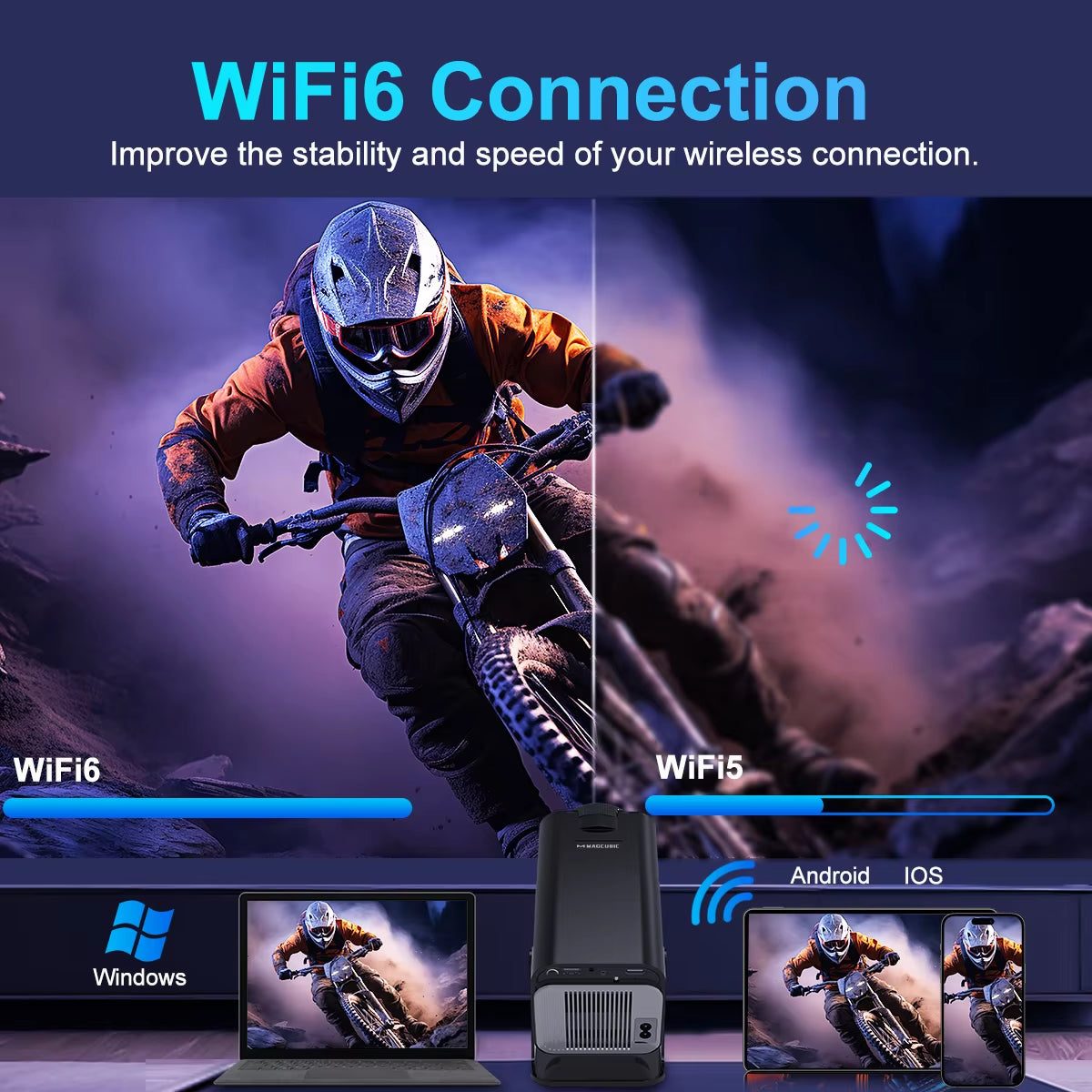 4K Native 1080P Android 11 Projector 390ANSI HY320 Dual Wifi6 BT5.0 Cinema Outdoor Portable Projetor Upgrated HY320